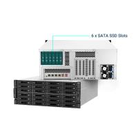 威联通 TS-h3087XU-RP-E2378-64G 八核心/16 线程 24盘位 4U