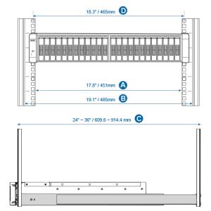 威联通 RAIL-E03